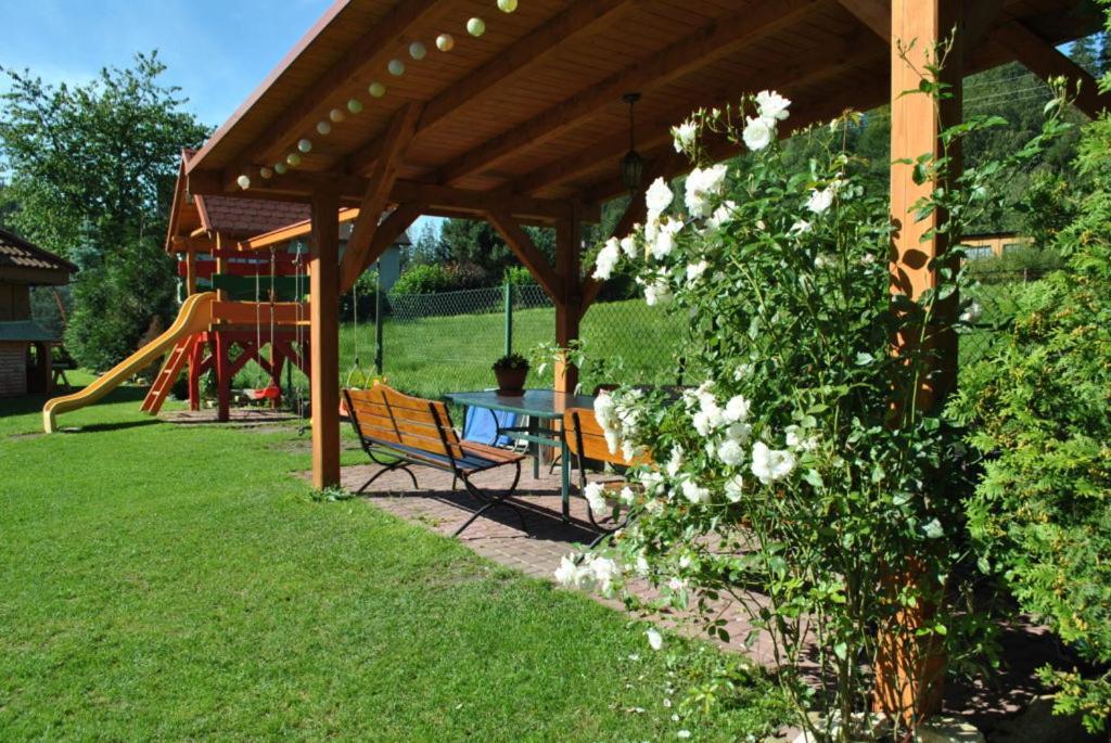 Willa I Domki Victoria Wisla Ngoại thất bức ảnh